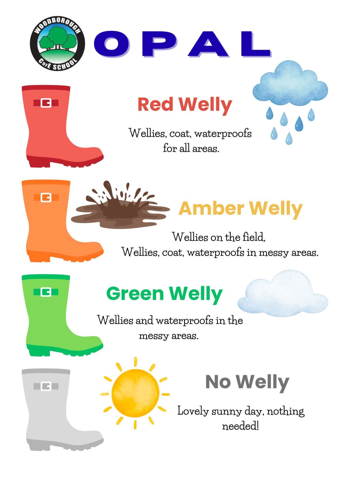 OPAL Welly Poster